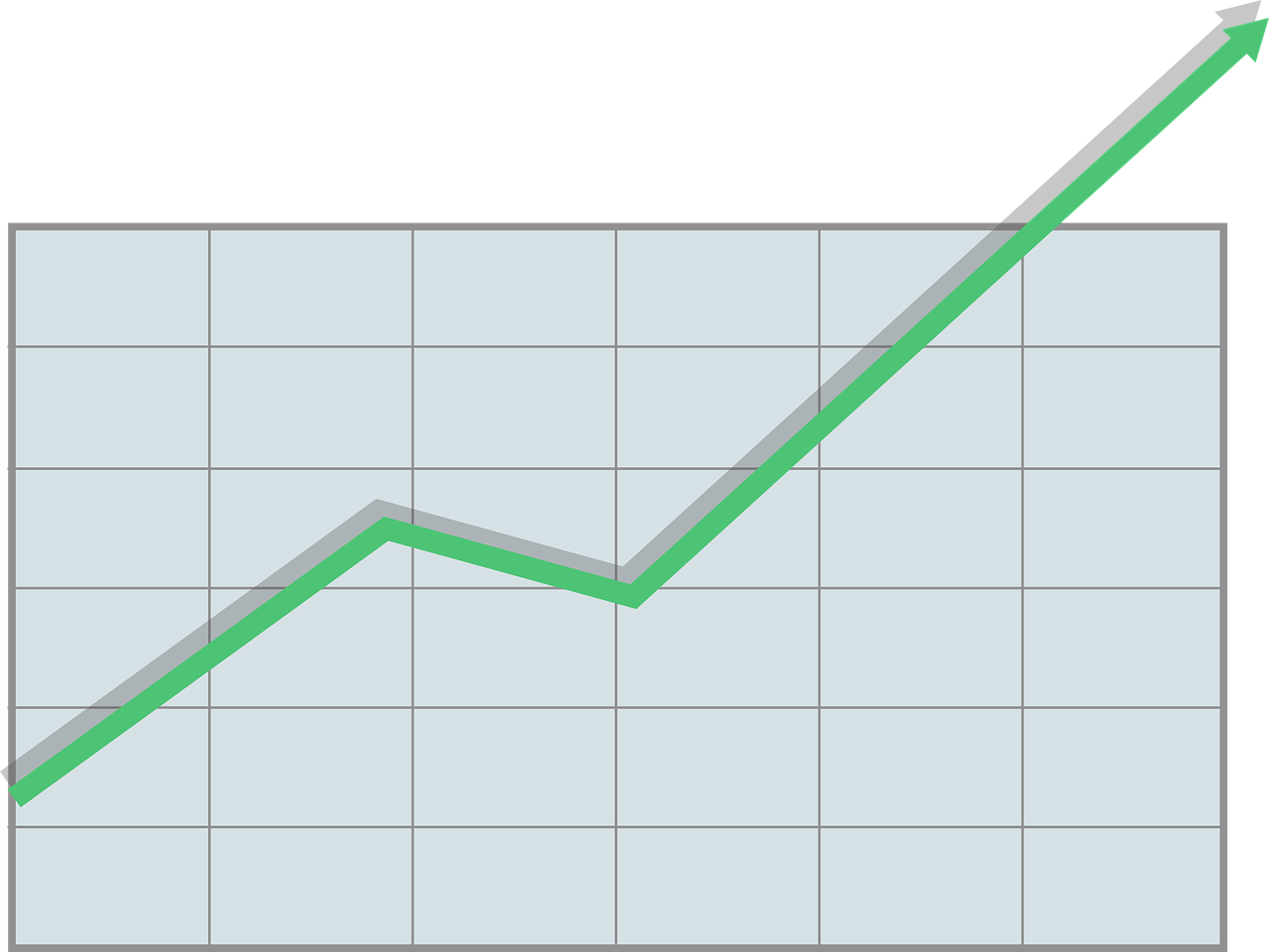 Graph download. Диаграмма роста. График роста. Инвестиционные графики. Графики картинки.