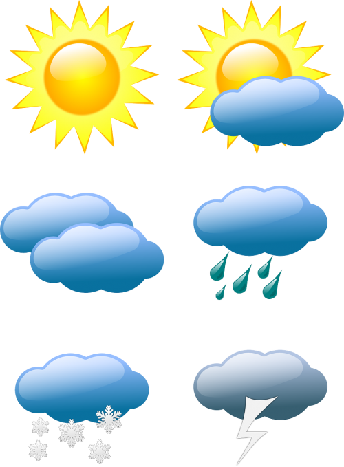 download weather forecast
